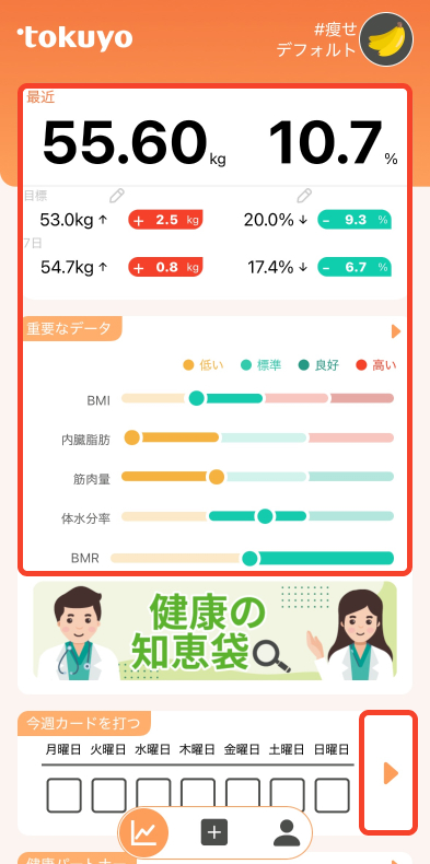 データの確認