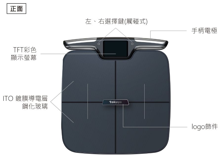 tokuyo Bluetooth体重計 TM-420 8-Point Bluetooth Body Fat Scale TM-420 - Specifications