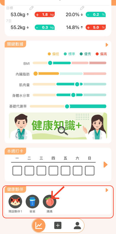 Add a health partner
