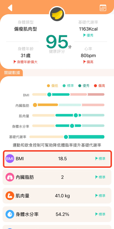 Add a health partner