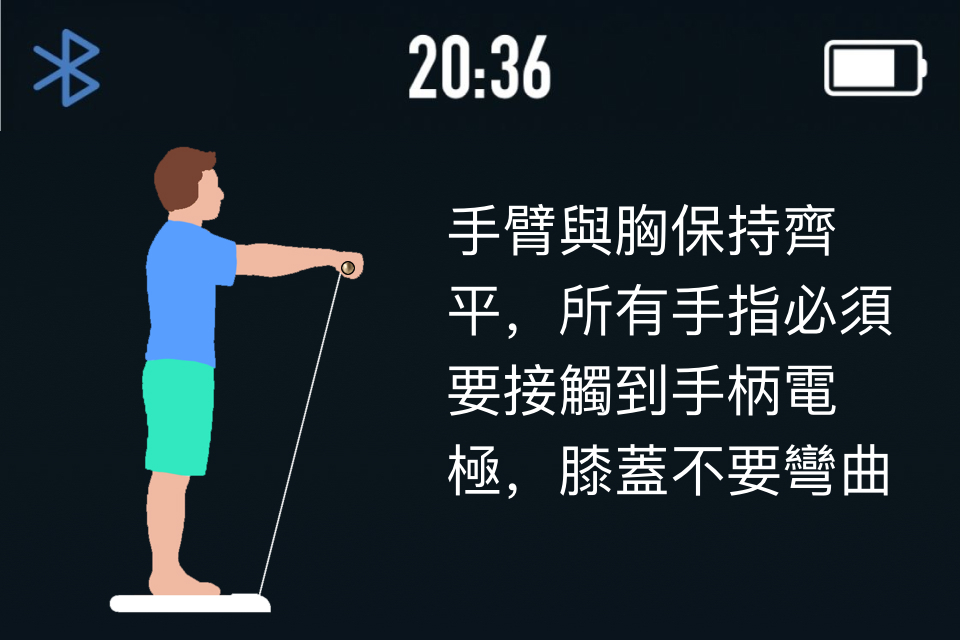 測試姿勢圖示